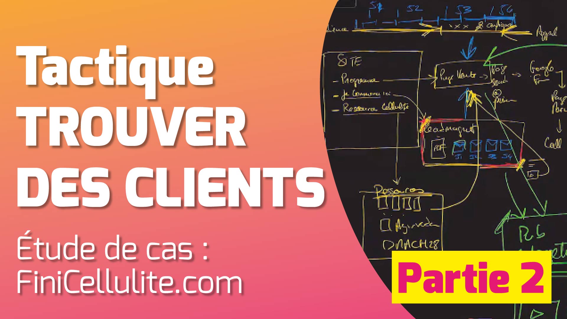 Audit Tactique pour trouver des clientes + trafic [FiniCellulite.fr de Mégane, Partie 2/2] #540 